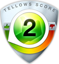 tellows التقييم  021891280 : Score 2